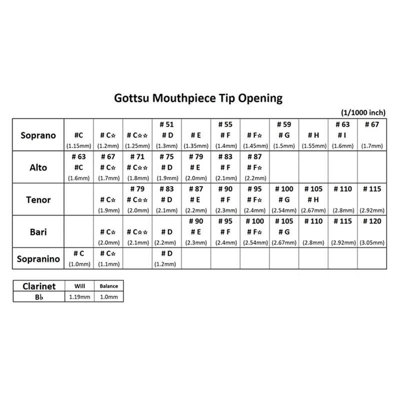 [Opening__83]_Gotts_Alto_Saxophone_Mouthpiece_Metal_HL_2024_06