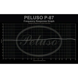P-87_(domestic_regular_product)_04