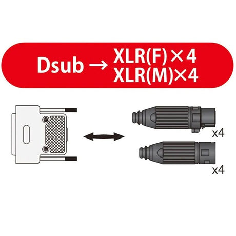 PA-08_DXFM_V2(Dsub-XLR[F]x4_XLR[M]x4)_[3_0m]_04