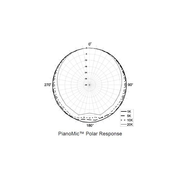 PM40_(piano_microphone)_02