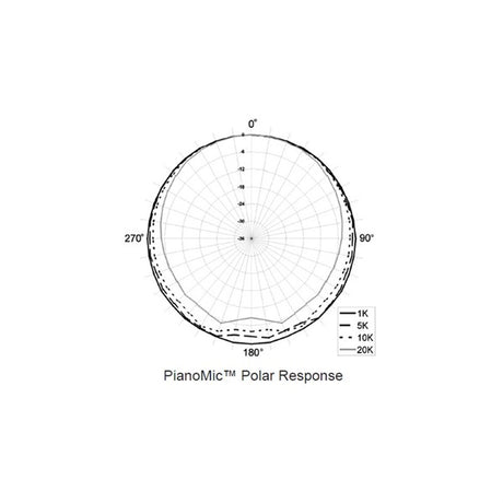 PM40_(piano_microphone)_02