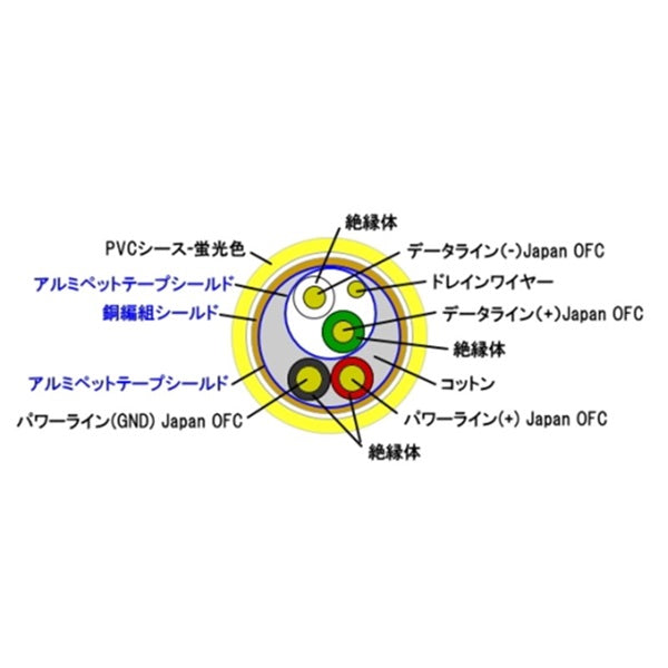 PREMIUM_USB_CABLE_for_DJs_1_0m_[DJUSB-1M-CtoB]_06