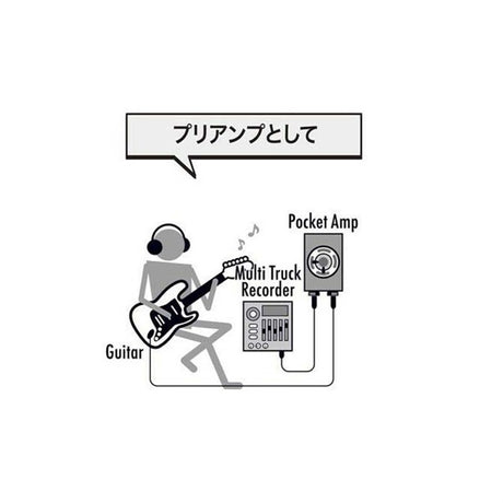 Pocket_Amp_Girls_Guitarist_Collection_1_Sweets_[PKA-GGC1SWT]_03