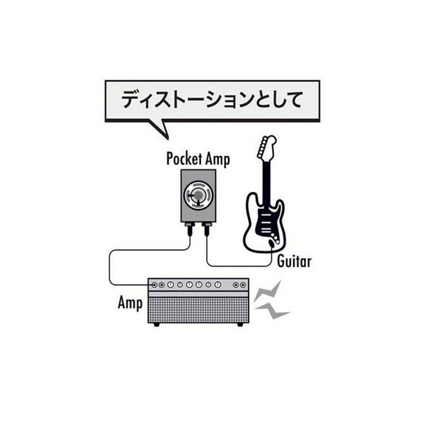 Pocket_Amp_Girls_Guitarist_Collection_1_Sweets_[PKA-GGC1SWT]_04