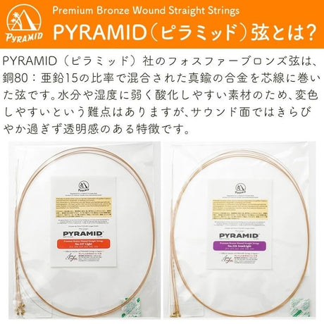 Premium_Bronze_Wound_Straight_Strings_#328_Midium_02