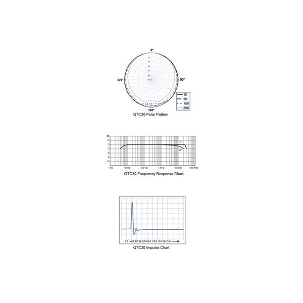 QTC30_(Special_order_item，_delivery_time_will_be_announced_separately)_02