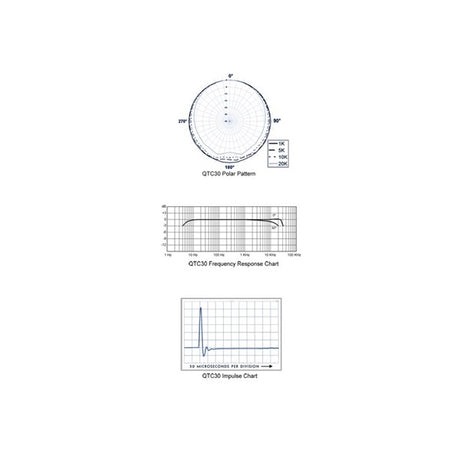 QTC30_(Special_order_item，_delivery_time_will_be_announced_separately)_02