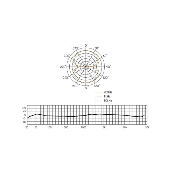 R-121_Stereo_Matched_Pair_(Special_Order_Item)_02