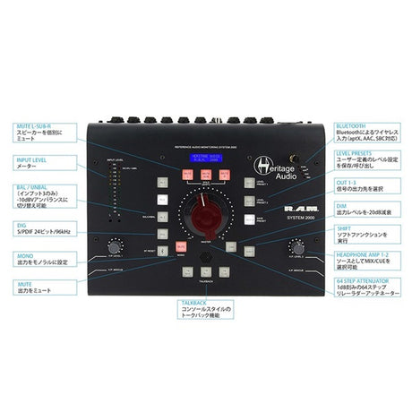 RAM_System_2000_(regular_domestic_product)_04