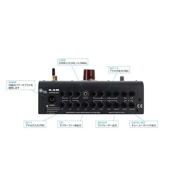 RAM_System_2000_(regular_domestic_product)_05