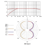 RNR1_Rupert_Neve_Designed_Ribbon_Microphone_(Backorder_Item)_11