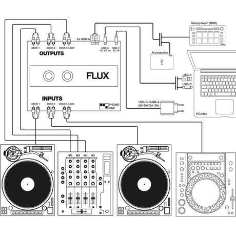 RP-8000MK2_TWIN_SET_+_FLUX_(Reloop)_08