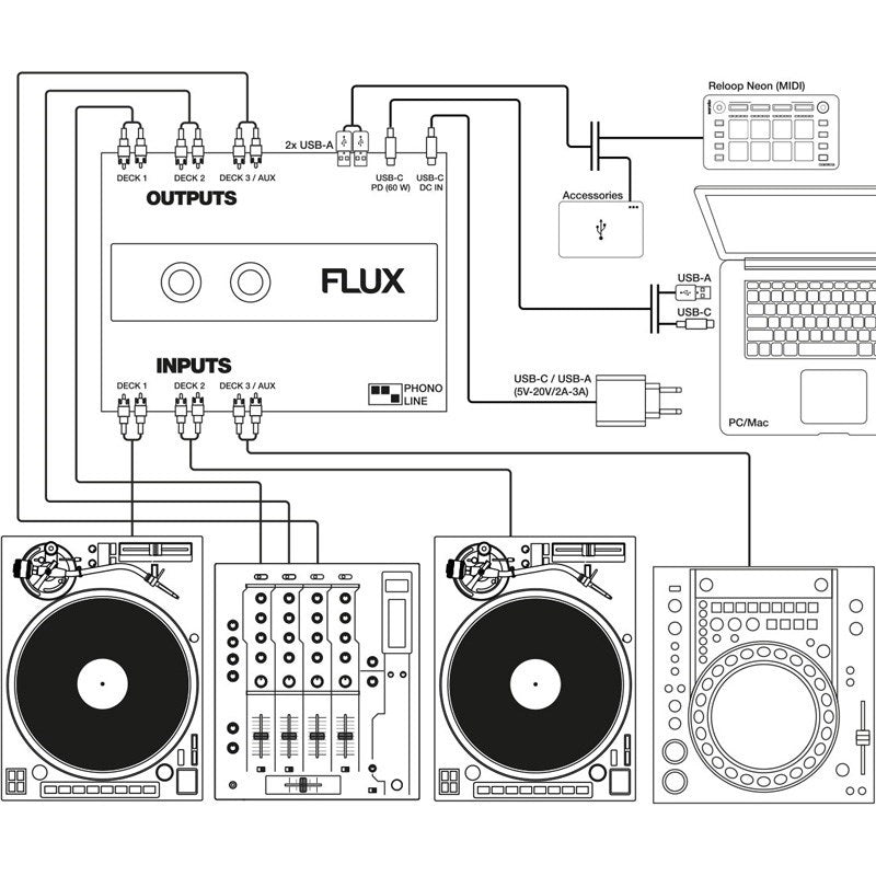 RP-8000MK2_+_FLUX_&_Ortofon_Cartridge_&_Vinyl_SET_(Reloop)_09