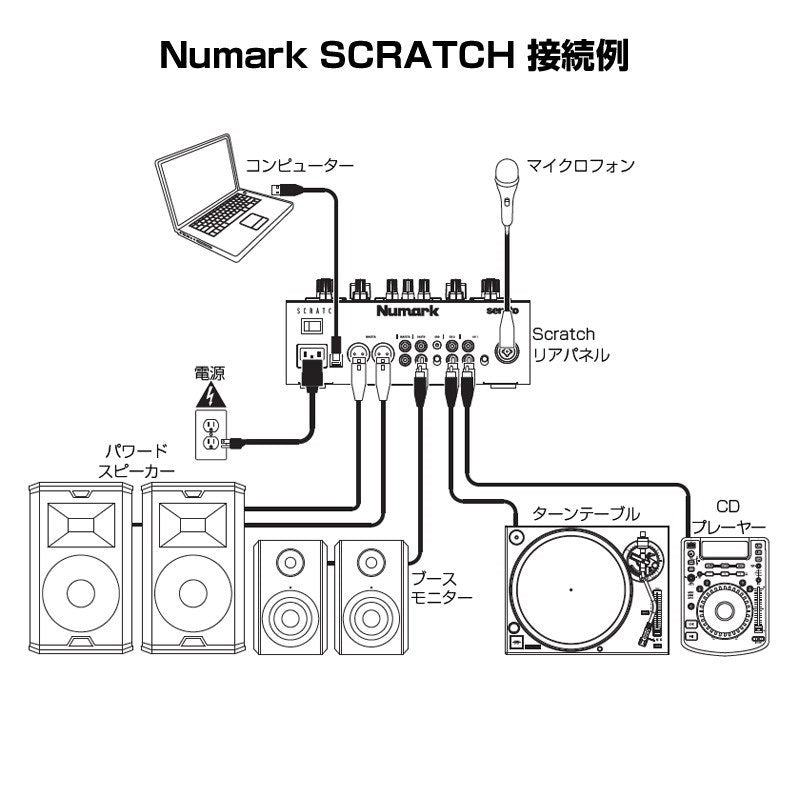 SCRATCH_[2-channel_DJ_mixer_compatible_with_the_free_version_of_Serato_DJ_Pro]_05
