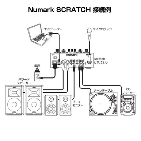 SCRATCH_[2-channel_DJ_mixer_compatible_with_the_free_version_of_Serato_DJ_Pro]_05