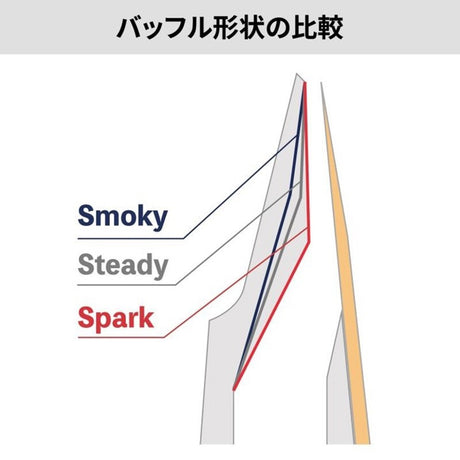 SIOS_Spark_Red_&_White_Tenor_Saxophone_Mouthpiece_(Opening__7)_[Autumn_Super_Sale]_08