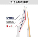 SIOS_Spark_Red_&_White_Tenor_Saxophone_Mouthpiece_with_Opening_8_08