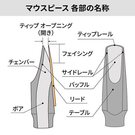 SIOS_Spark_Red_&_White_Tenor_Saxophone_Mouthpiece_with_Opening_8_09