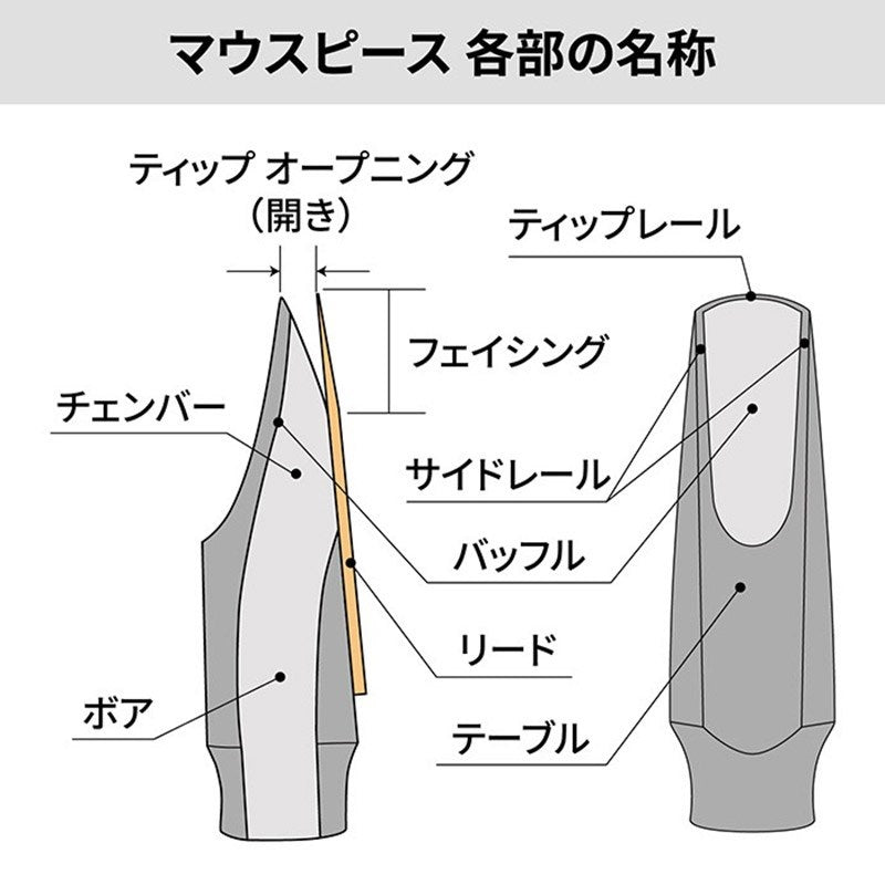 SIOS_Steady_Baritone_Saxophone_Mouthpiece，_Gray_&_White，__Opening__8__09