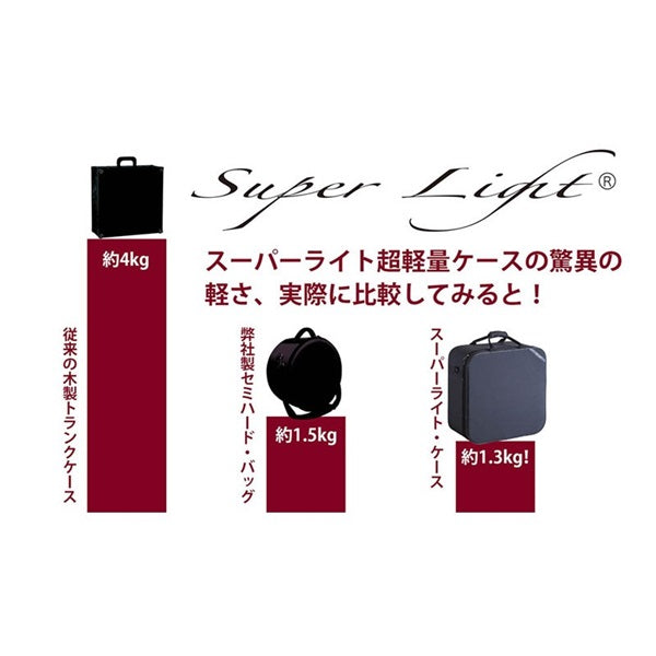 SL-140555_[For_14-inch_diameter_snare_drums，_5-5_5_inches_deep]_[Super_lightweight，_sturdy，_and_stable!]_02