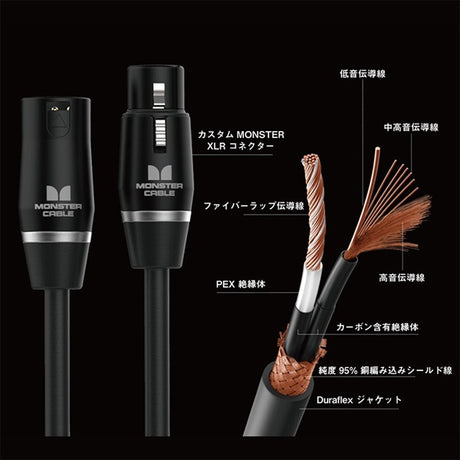 SP2000-M-10_(approx__3m)_(XLR_male_-_XLR_female)_(STUDIO_PRO_2000_MIC)_03