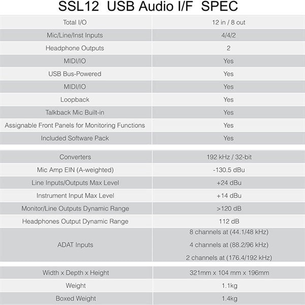 SSL12_(Max__12-in_8-out_USB_3_0_Type_C)_(SSL_12)_(Audio_Interface)_(SSL)_(DTM)_06