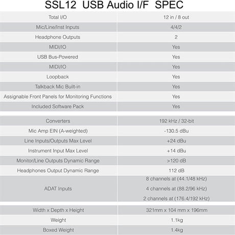SSL12_(Max__12-in_8-out_USB_3_0_Type_C)_(SSL_12)_(Audio_Interface)_(SSL)_(DTM)_06