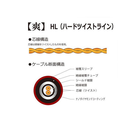 SUPER_SOU_[SUPER_SOU]_5m_SL_02