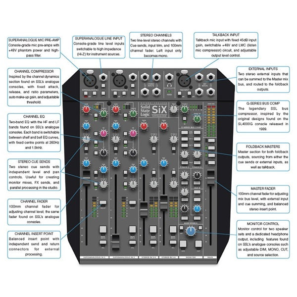 SiX_(Official_Japanese_Product)_(SSL)_(Analog_Mixer)_(Max__12-Channel_Summing_Mixer)_03