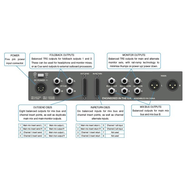 SiX_(Official_Japanese_Product)_(SSL)_(Analog_Mixer)_(Max__12-Channel_Summing_Mixer)_04