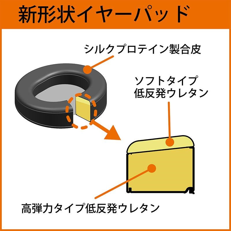 TH1100RPmk2_[Initial_shipment_sold_out__Next_shipment_expected_late_October-early_November]_(Fostex)_(TH_Premium_Series)_(Open_Dynamic)_(Indigo-dyed_Hard_Maple_Housing)_06