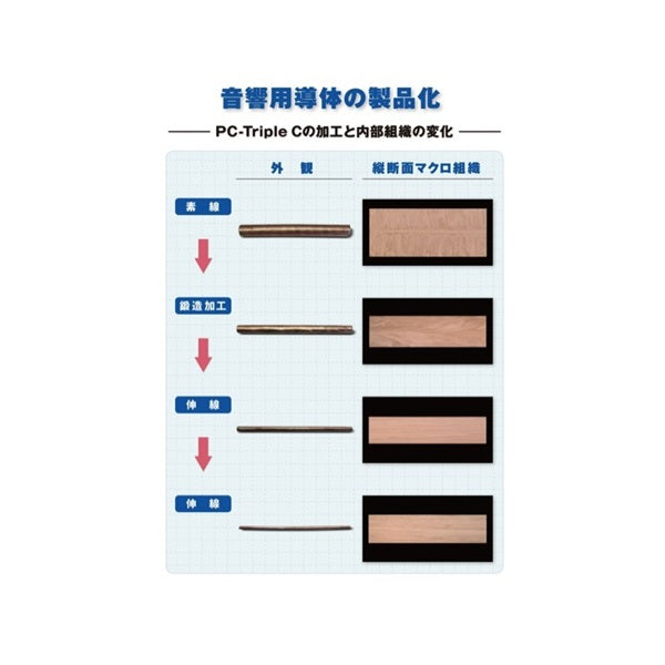 Type_C_Digi_Link_Large_-_Digi_Link_Large_[155cm]_[Special_Order_Item]_02