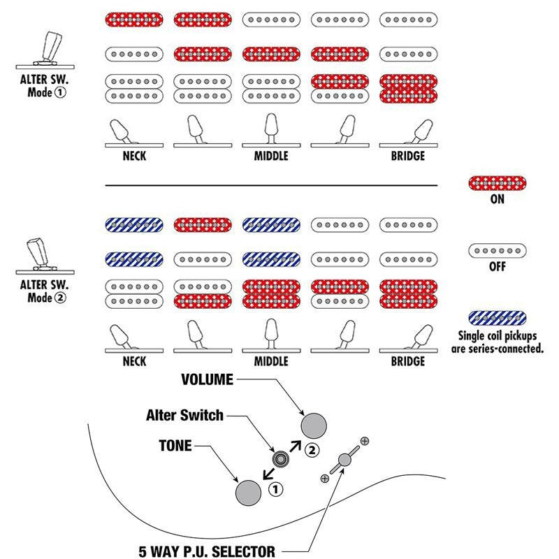 Used_Ibanez_Prestige_AZ2204N-PBM_(Prussian_Blue_Metallic)_[SN_F2505285]_11