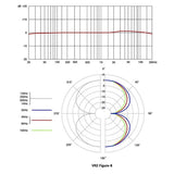VR2_(Active_Ribbon_Microphone)_(SE_Electronics)_06