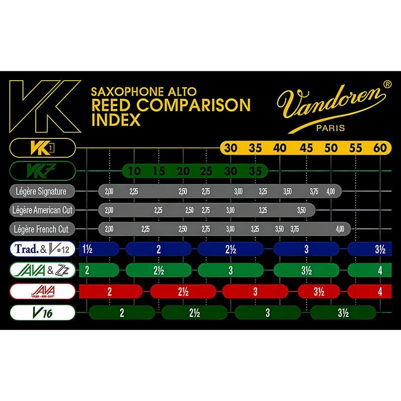 Vandoren_VK1_Synthetic_Reed_for_Alto_Saxophone_(Hardness__45)_04