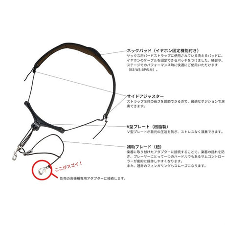 Washable_Bird_Strap_Pad_for_Wind_Synthesizer_[BS-WS-BP]_02