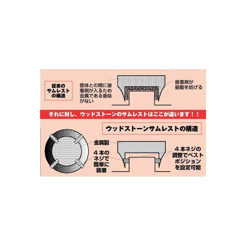 Woodstone_Satin_GP_Thumb_Rest_for_Alto，_Tenor，_and_Baritone_[Autumn_Super_Sale]_02