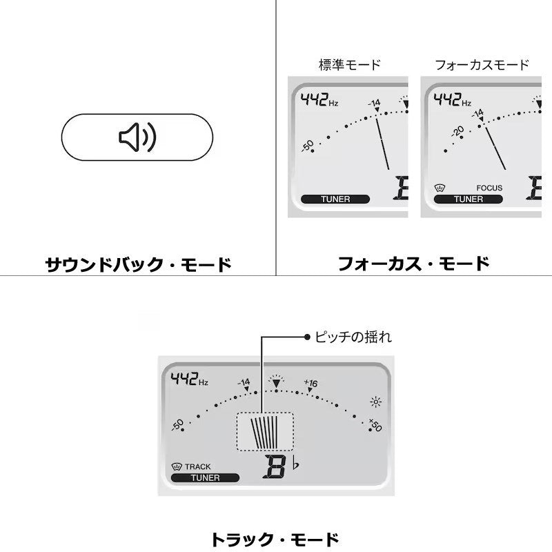 YAMAHA_TDM-710BLM_Tuner_&_Metronome_with_Microphone_3-Piece_Set_(TDM-710BLM_[TDM-710BL_&_TM-40IV]_MS-RKDX_VIVACE_MS-500)_[Best_Value_Set!]_03