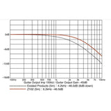 Z102_Livewizard_(L_L_5_0m)_04