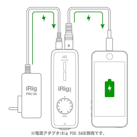 iRig_Pro_I_O_07