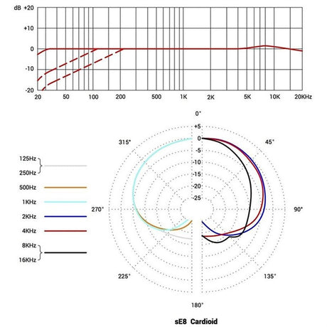 sE8_Pair_(Stereo_Matched_Pair)_08