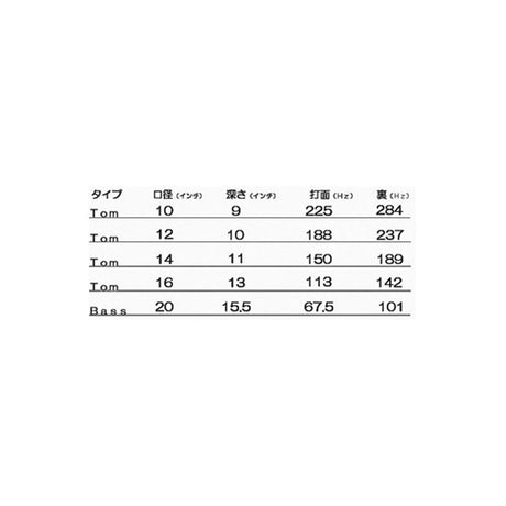 tune-bot_studio_[Drum_Tuner]_06