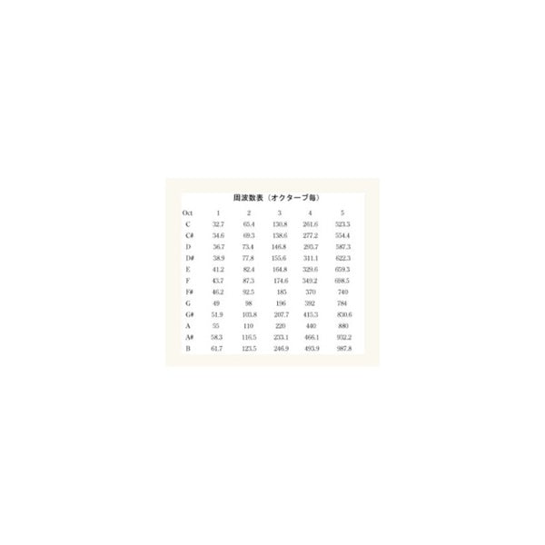 tune-bot_studio_[Drum_Tuner]_07
