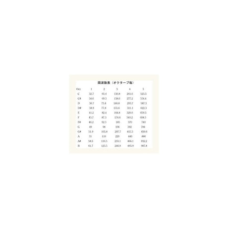 tune-bot_studio_[Drum_Tuner]_07